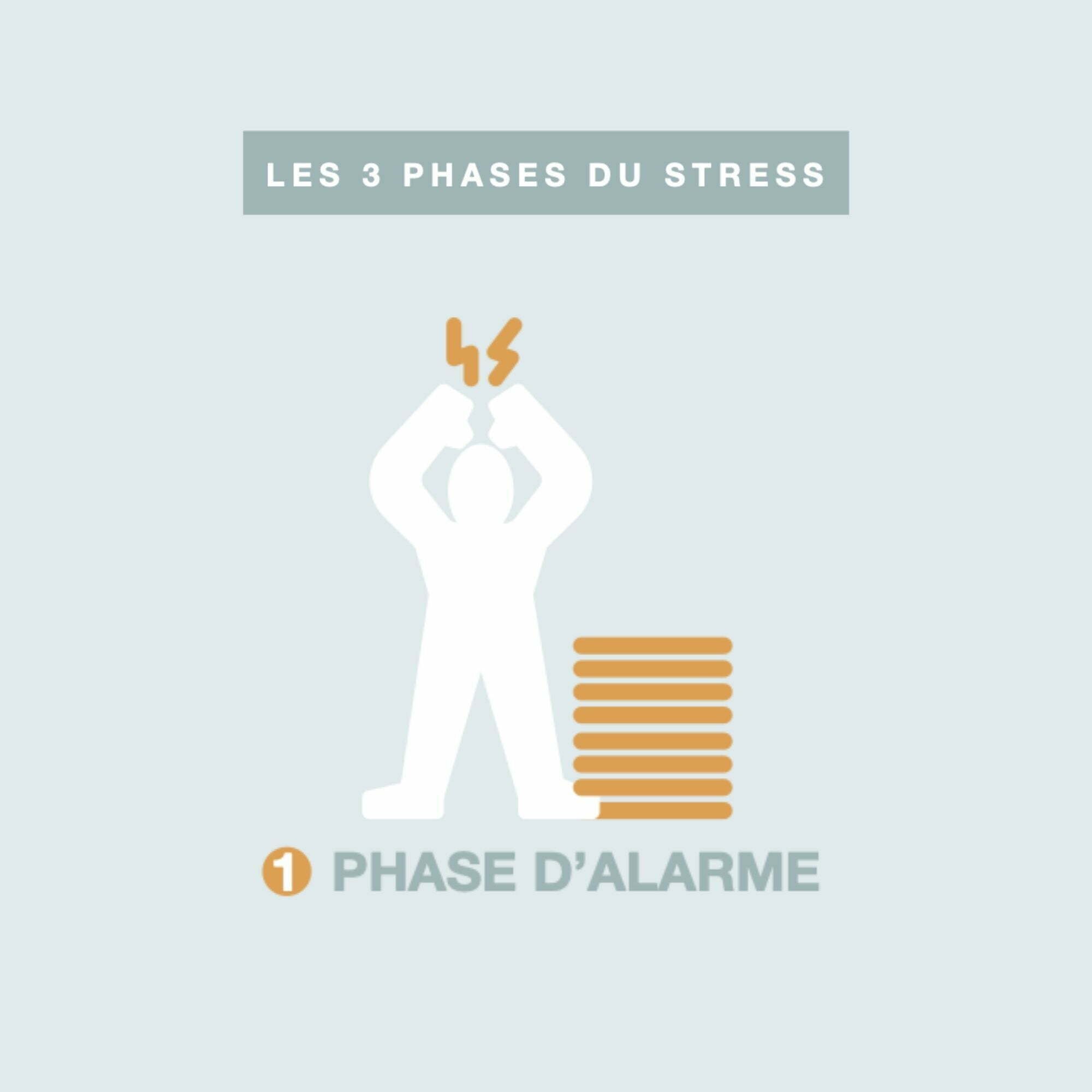 solution-anti-stress solution-anti-stress