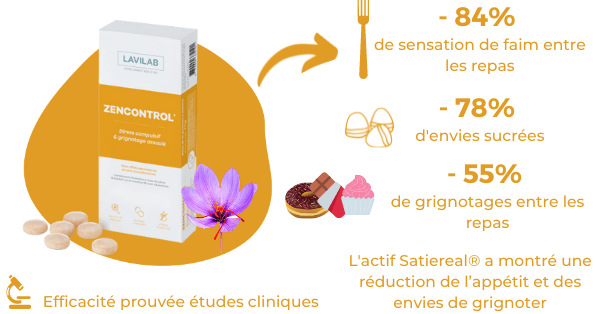 pulsion alimentaire