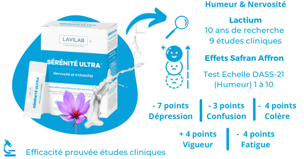 stress complément alimentaire