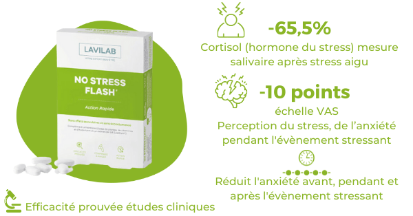 anti stress compléments