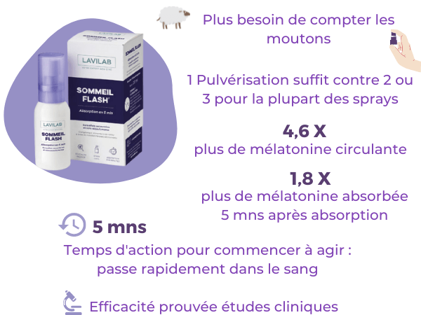 Bruit blanc : sommeil, efficacité, dangers