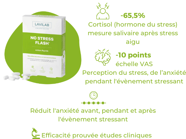 Stress, inquiétude ou anxiété ? Voici comment les différencier ! - Elle