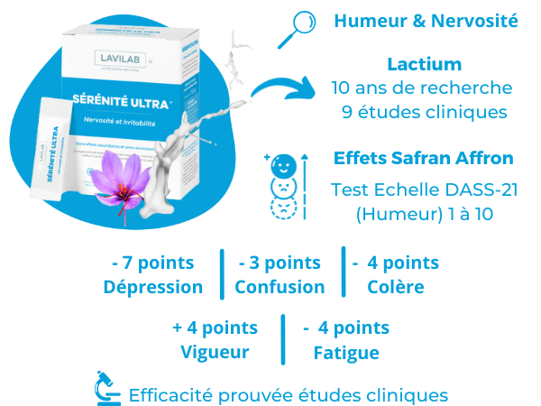 complément alimentaire nerfs angoisse crise calmant