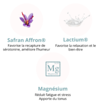 safran supplémentation anxiété stress