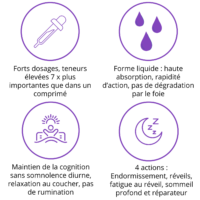 Complément alimentaire sommeil de qualité contre le sommeil léger et la fatigue au réveil, calme les nuits agitées, moins de réveils nocturnes