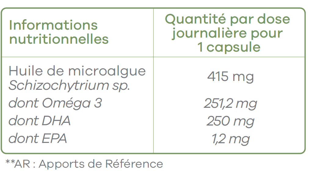 complément alimentaire dha oméga 3 