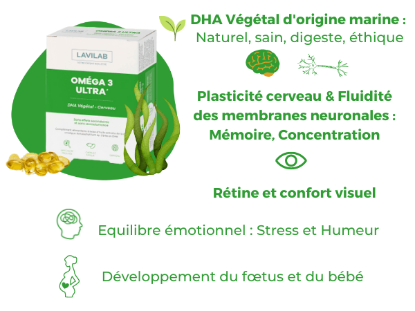 complément alimentaire acides gras dha oméga 3 cerveau mémoire concentration naturel