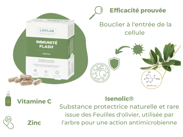 complément alimentaire vitamines immunité défenses protection