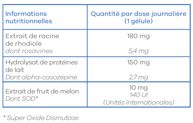 complément naturel burn out stress fatigue