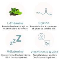 composition, ingrédients complément alimentaire relaxant pour vous aider à dormir, traitement contre les troubles du sommeil